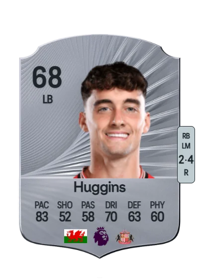 Niall Huggins card
