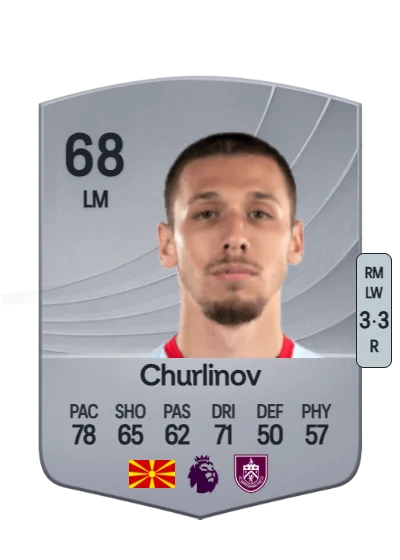 Darko Churlinov card