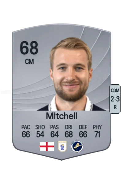 Billy Mitchell card
