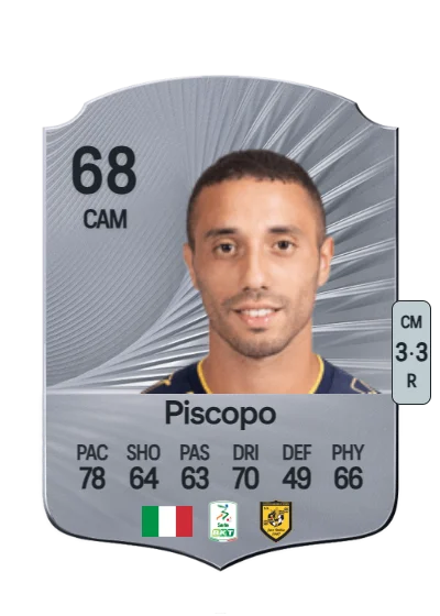 Kevin Piscopo card
