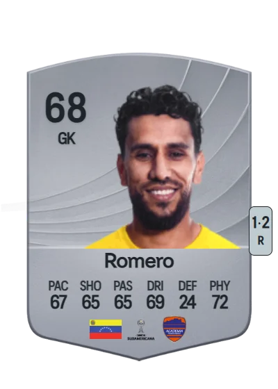 Luis Romero card