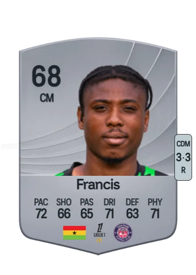 Abu Francis card