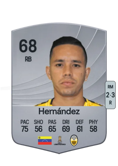 Nelson Hernández card