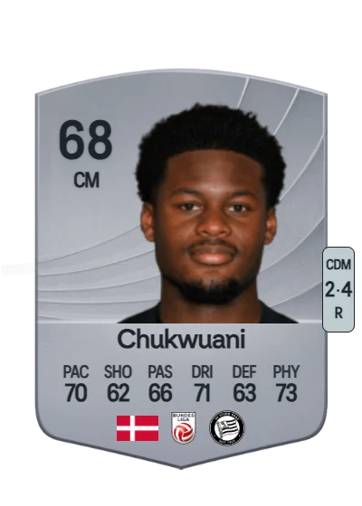 Tochi Chukwuani card