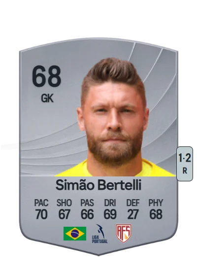 Simão Verza Bertelli card