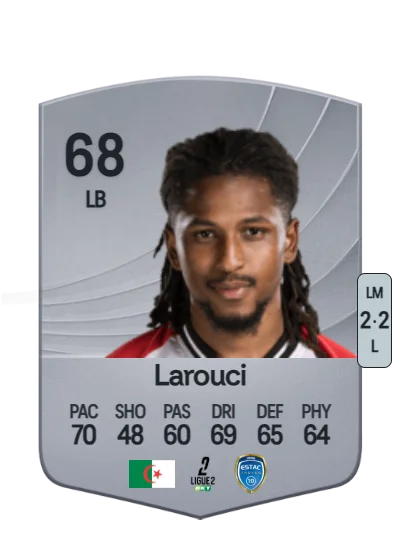 Yasser Larouci card