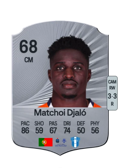 Matchoi Bobó Djaló card