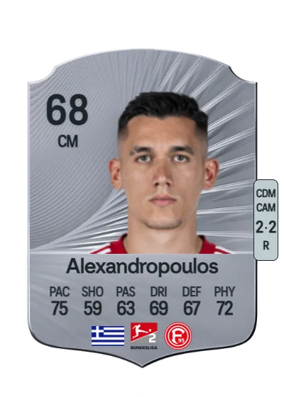 Sotiris Alexandropoulos card