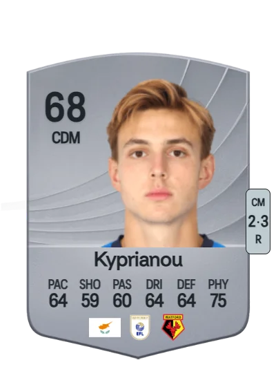 Hector Kyprianou card