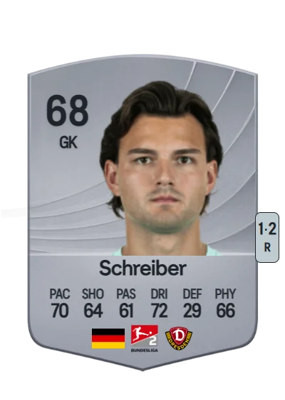Tim Schreiber card