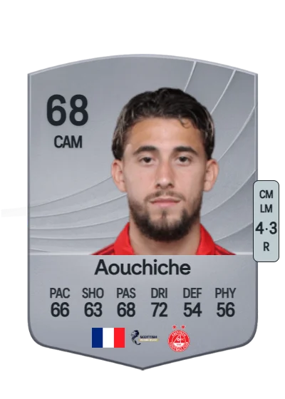 Adil Aouchiche card