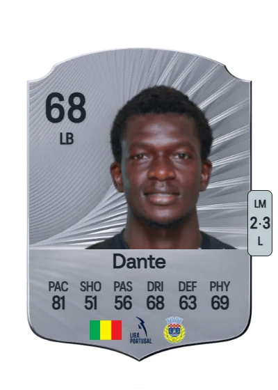 Amadou Dante card