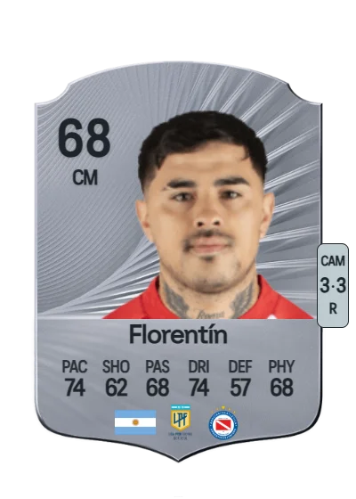 Gabriel Florentín card