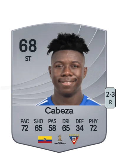 Alejandro Cabeza card