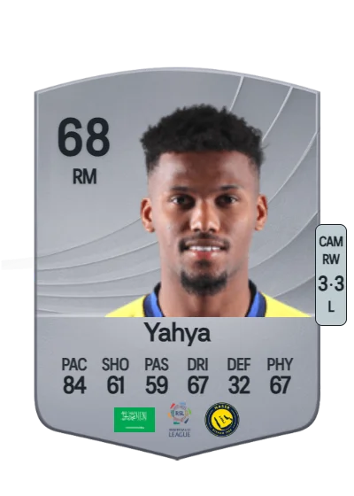 Ayman Yahya card