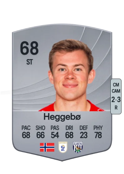 Aune Selland Heggebø card