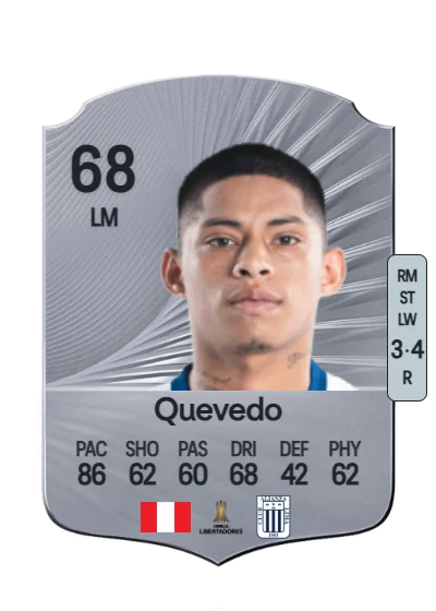 Kevin Quevedo card
