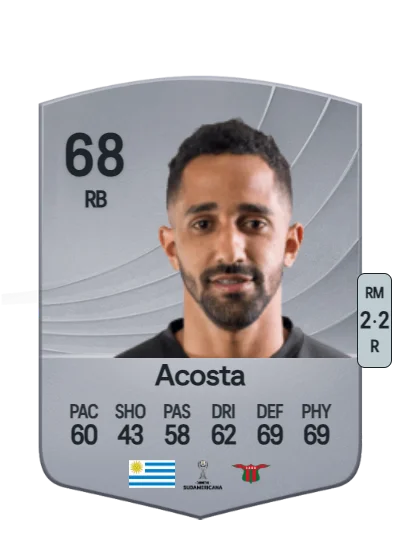 Juan Acosta card
