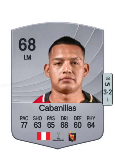 Nelson Cabanillas card