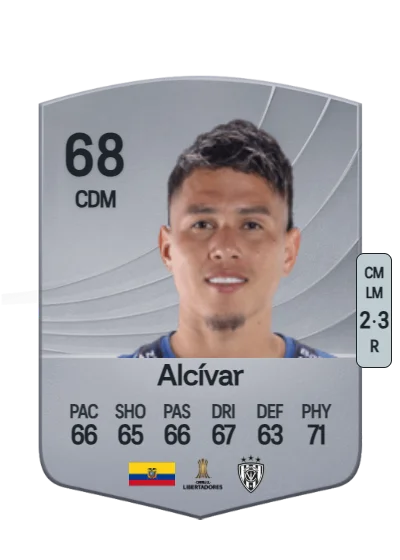 Jordy Alcívar card
