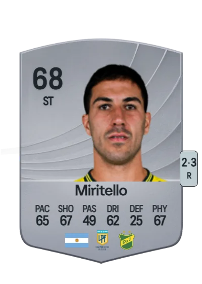 Juan Bautista Miritello card
