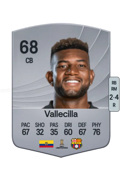 Gustavo Vallecilla card
