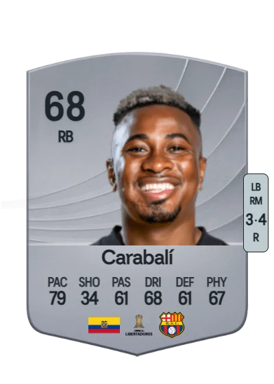 Bryan Carabalí card