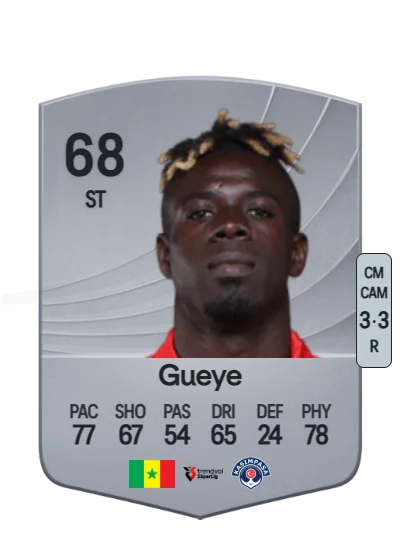 Pape Habib Gueye card