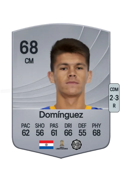 Javier Domínguez card