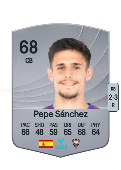 José Sánchez Martínez card