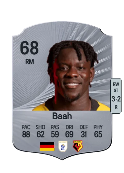 Kwadwo Baah card