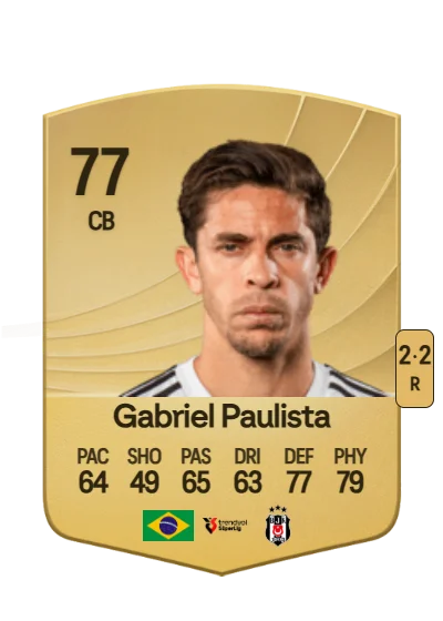 Gabriel Armando de Abreu card