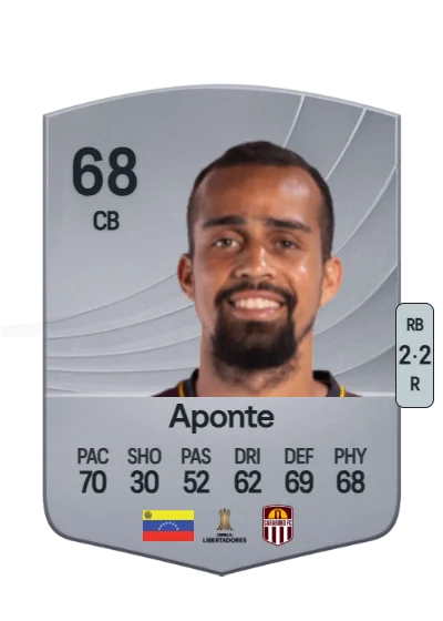 Leonardo Aponte card