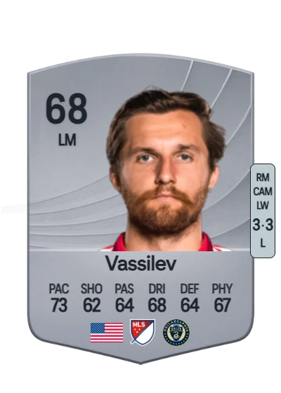 Indiana Vassilev card