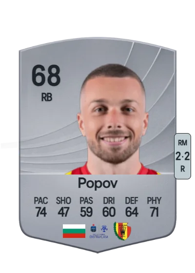 Viktor Popov card