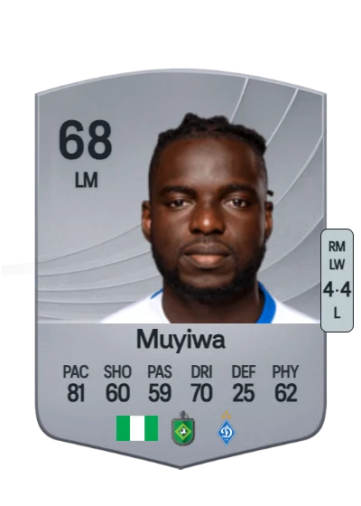 Olabiran Muyiwa card