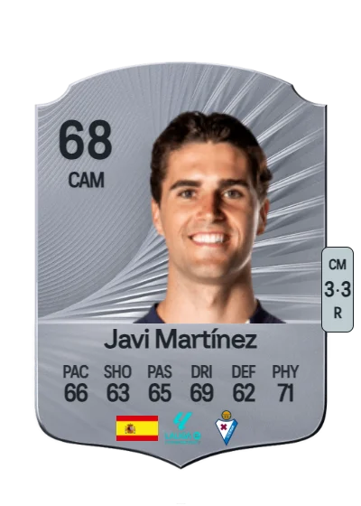Javier Martínez Calvo card