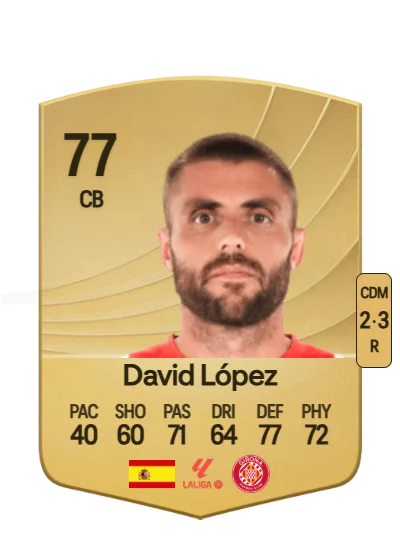 David López Silva card