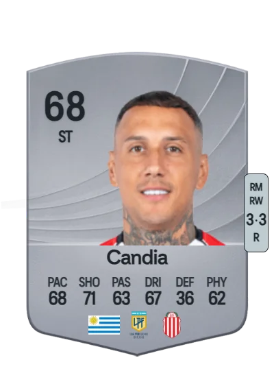 Jhonatan Candia card