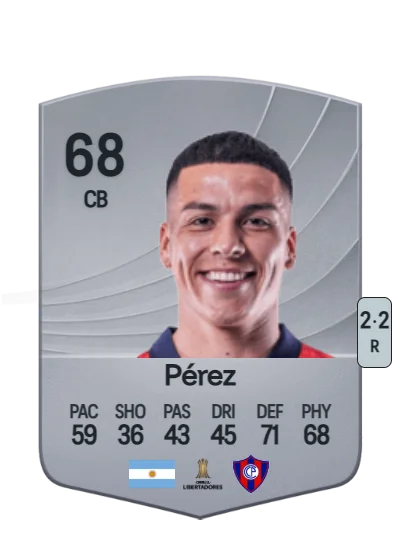 Matías Pérez card