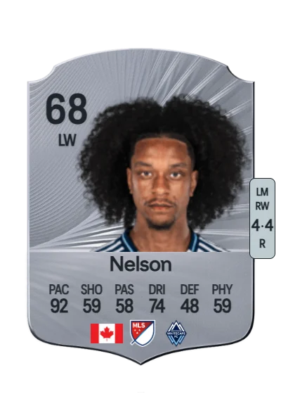 Jayden Nelson card
