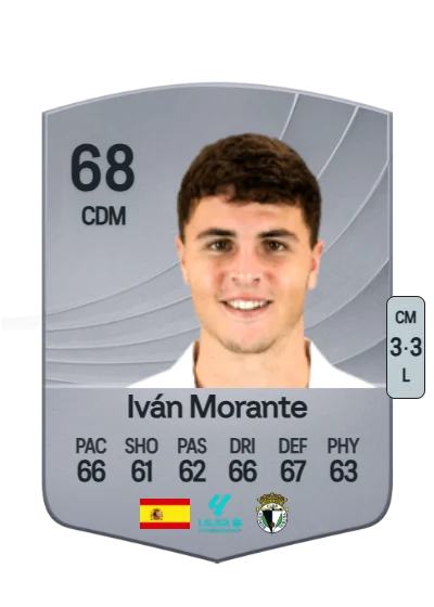 Iván Morante Ruiz card