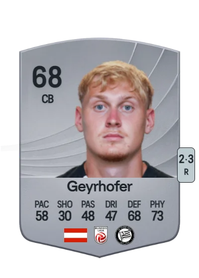 Niklas Geyrhofer card