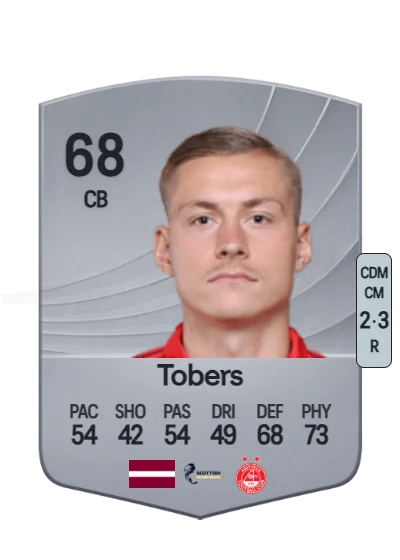 Kristers Tobers card