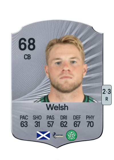 Stephen Welsh card