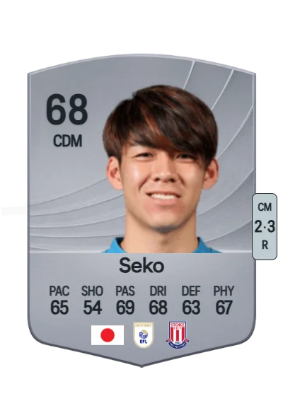 Tatsuki Seko card