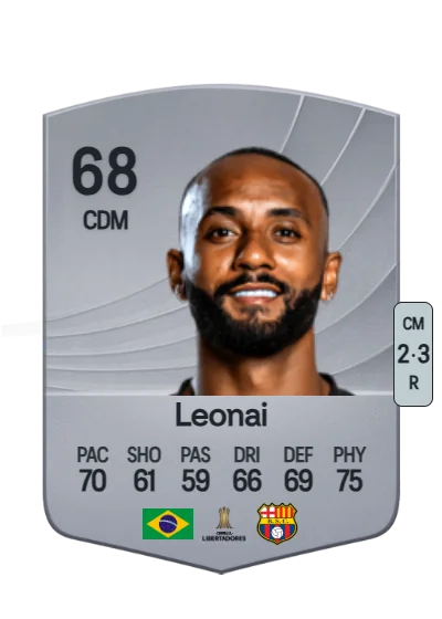 Leonai Souza de Almeida card