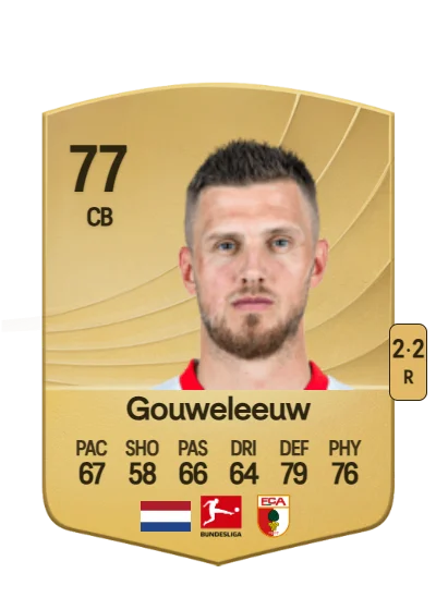 Jeffrey Gouweleeuw card