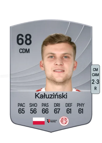 Jakub Kałuziński card