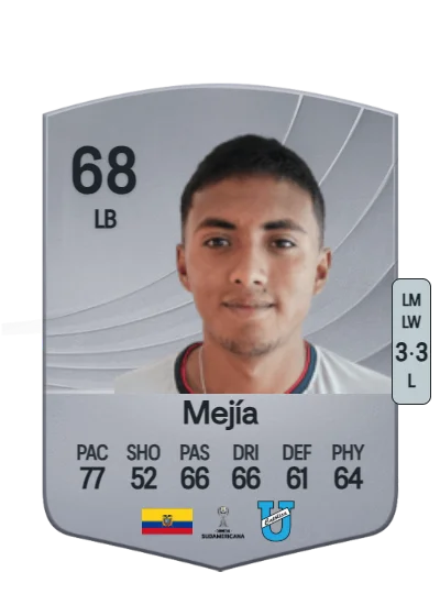 Eddy Mejía card